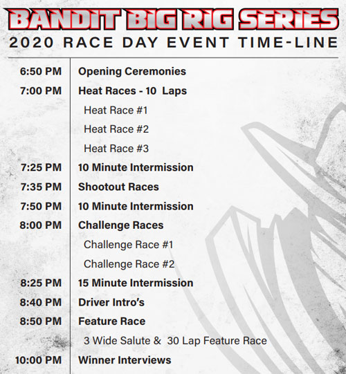 race day schedule